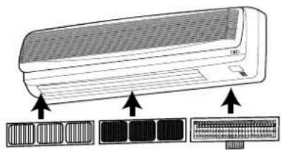 Diagram showing a wall-mounted air conditioner with three labeled components and airflow arrows indicating airflow direction.