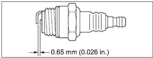 0.65 mm (0.026 in.)