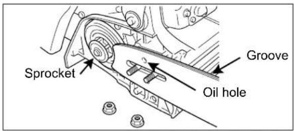 Sprocket Groove Oil hole