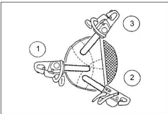 Diagram of a mechanical clamp device with labeled parts 1, 2, and 3, showing internal components and cross-section view.