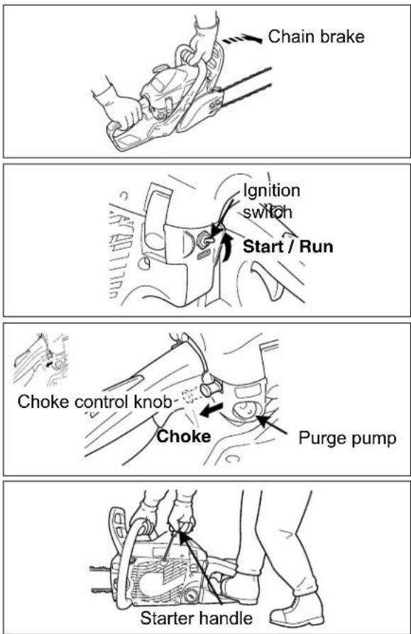 Chain brake Ignition switch Start / Run Choke control knob Choke Purge pump Starter handle