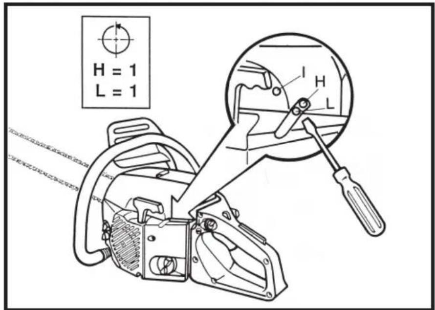 H = 1 L = 1