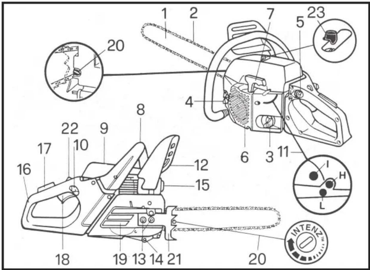 Technical diagram of a chain-linking device with numbered parts and labeled parts in German