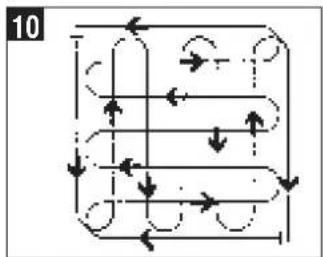 graph TD A["Top Left"] --> B{Flow Direction} B --> C["Left"] B --> D["Right"] B --> E["Down"] C --> F["Bottom Right"] D --> G["Bottom Left"] E --> H["Bottom Left"] F --> I["Down"] G --> J["Down"] H --> K["Down"] style A fill:#f9f,stroke:#333 style K fill:#f9f,stroke:#333