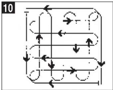 graph TD A["Start"] --> B{Condition} B -->|Yes| C["Path 1"] B -->|No| D["Path 2"] C --> E["End"] D --> F["End"]