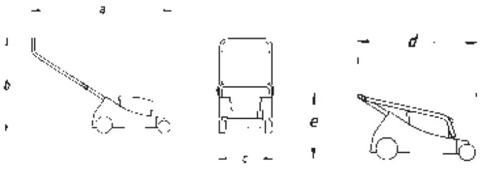 Diagram showing three vehicle positions with labeled parts (a, b, c, d, e) and dashed lines indicating motion or movement.