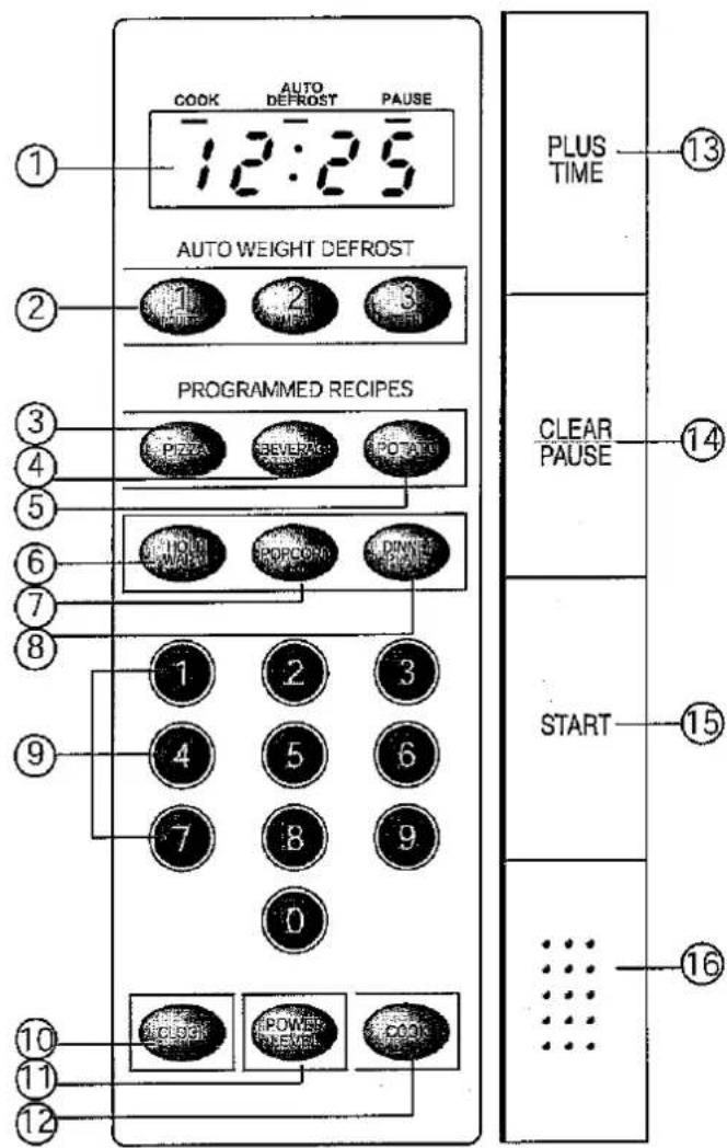 COOK AUTO DEFROST PAUSE 12:25 AUTO WEIGHT DEFROST 1 2 3 PROGRAMMED RECIPES PIZZA BEVERK POTATO 1011 POTCON DINT 1 2 3 4 5 6 7 8 9 0 10 11 12 PLUS TIME 13 CLEAR PAUSE 14 START 15 ... 16