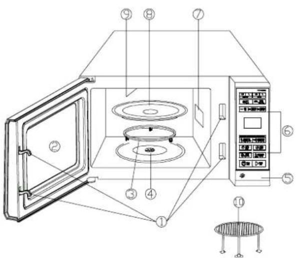 Technical diagram of a microwave oven with numbered components and labeled parts for identification.