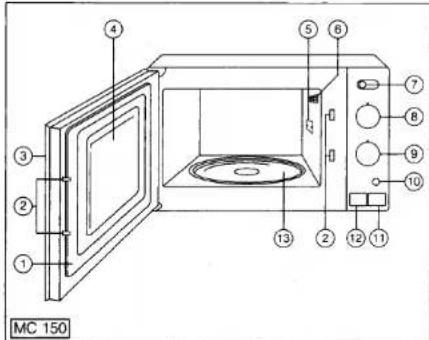 MC 150