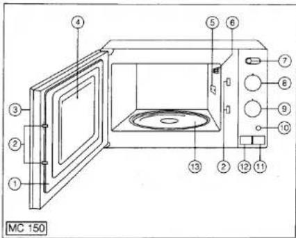 MC 150
