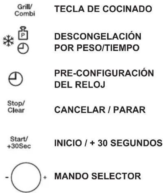 TEKA MWE 230 G INOX - INSTRUCTION MANUAL MODEL: MWE 230 G INOX - 1