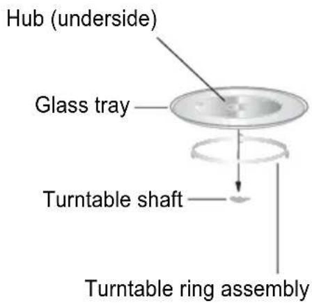 Hub (underside), Glass tray, Turntable shaft, Turntable ring assembly