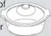 HAIER MS-2480EG - Microwave characteristics - 1