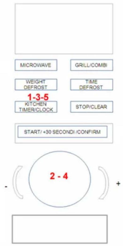 MICROWAVE GRILL/COMBI WEIGHT DEFROST TIME DEFROST 1-3-5 KITCHEN TIMER/CLOCK STOP/CLEAR START/+30 SECONDI/CONFIRM 2 - 4 +