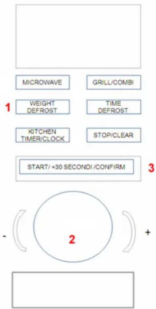 MICROWAVE GRILL/COMBI 1 WEIGHT DEFROST TIME DEFROST KITCHEN TIMER/CLOCK STOP/CLEAR START/+30 SECONDI /CONFIRM 2 + -