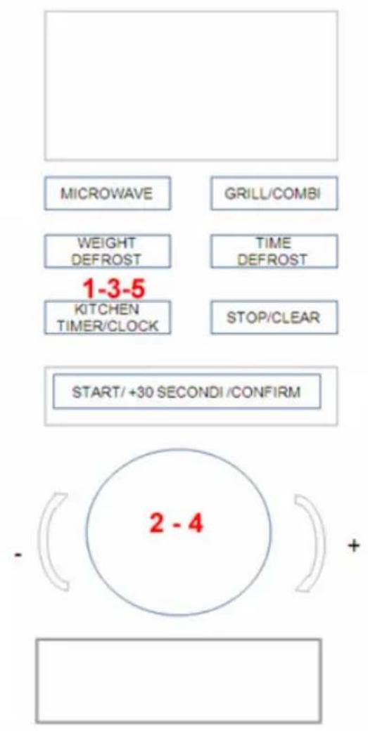 MICROWAVE GRILL/COMBI WEIGHT DEFROST TIME DEFROST 1-3-5 KITCHEN TIMER/CLOCK STOP/CLEAR START/+30 SECONDI/CONFIRM 2 - 4 +