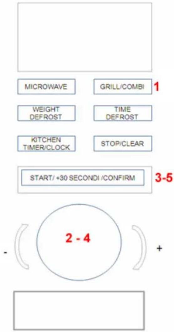 MICROWAVE GRILL/COMBI 1 WEIGHT DEFROST TIME DEFROST KITCHEN TIMER/CLOCK STOP/CLEAR START/+30 SECONDI/CONFIRM 3-5 2 - 4 +