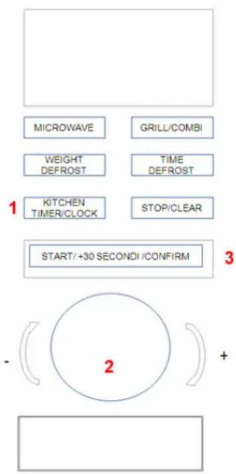 MICROWAVE GRILL/COMBI WEIGHT DEFROST TIME DEFROST 1 KITCHEN TIMER/CLOCK STOP/CLEAR START/+30 SECONDI/CONFIRM 2 +