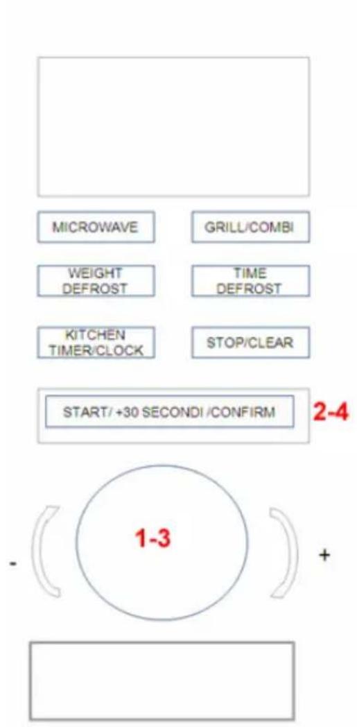 MICROWAVE WEIGHT DEFROST KITCHEN TIMER/CLOCK GRILL/COMBI TIME DEFROST STOP/CLEAR START/+30 SECONDI/CONFIRM 2-4 - 1-3 +