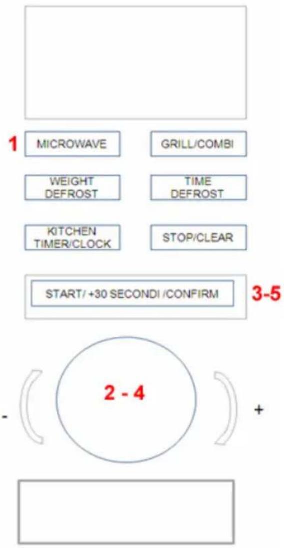 1 MICROWAVE GRILL/COMBI WEIGHT DEFROST TIME DEFROST KITCHEN TIMER/CLOCK STOP/CLEAR START/+30 SECONDI/CONFIRM 3-5 2 - 4 +