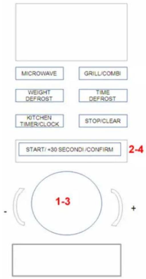 MICROWAVE GRILL/COMBI WEIGHT DEFROST TIME DEFROST KITCHEN TIMER/CLOCK STOP/CLEAR START/ +30 SECONDI /CONFIRM 2-4 - 1-3 +