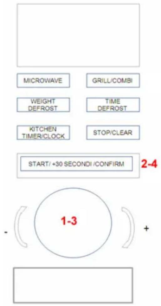 MICROWAVE GRILL/COMBI WEIGHT DEFROST TIME DEFROST KITCHEN TIMER/CLOCK STOP/CLEAR START/+30 SECONDI /CONFIRM 2-4 - 1-3 +