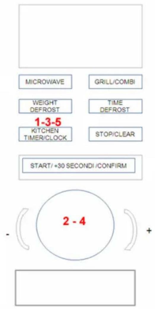 MICROWAVE GRILL/COMBI WEIGHT DEFROST TIME DEFROST 1-3-5 KITCHEN TIMER/CLOCK STOP/CLEAR START/+30 SECONDI/CONFIRM 2 - 4 +