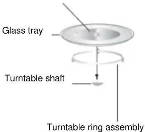 Glass tray Turntable shaft Turntable ring assembly