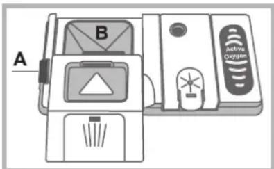 Hotpoint Ariston LFF 8M121 CX DE/SK - Påfyllning av diskmedel - 1