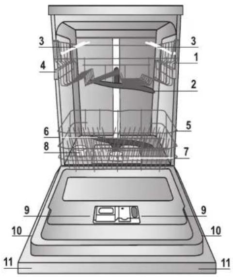 Hotpoint Ariston LFF 8M121 CX DE/SK - Ilmoita: - 1