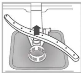 Hotpoint Ariston LFF 8M121 C DE/SK - Undvik dålig lukt - 2