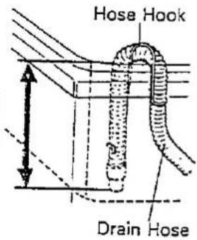 Hose Hook Drain Hose