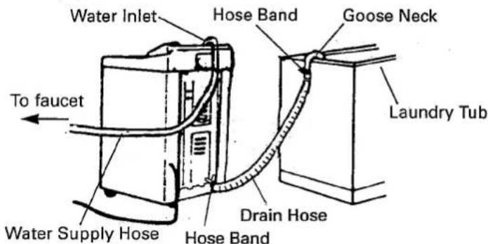 Water Inlet Hose Band Goose Neck To faucet Laundry Tub Water Supply Hose Drain Hose Hose Band
