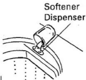 Softener Dispenser