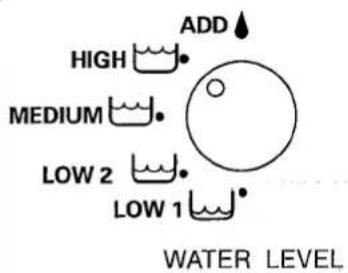 ADD HIGH MEDIUM LOW 2 LOW 1 WATER LEVEL