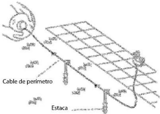 Cable de perímetro Estaca