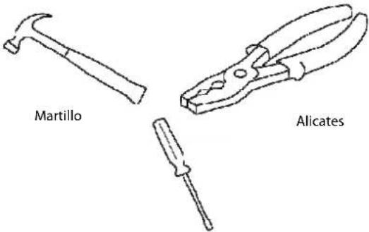 Martillo Alicates