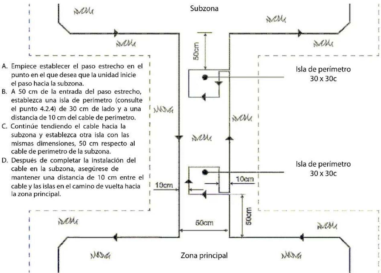 Subzona A. Empiece establecer el paso estrecho en el punto en el que desea que la unidad inicie el paso hacia la subzona. B. A 50 cm de la entrada del paso estrecho, establezca una isla de perímetro (consulte el punto 4.2.4) de 30 cm de lado y a una distancia de 10 cm del cable de perímetro. C. Cont…