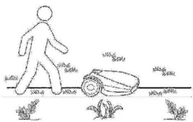 Wolf Garten Robo Scooter 400 - Test de posición del cable - 1