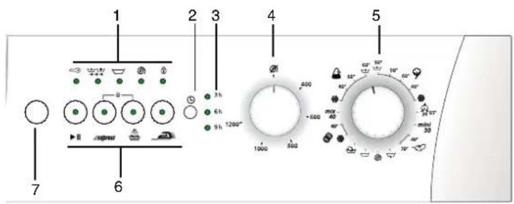 BEKO WMD 26121 T - 1
