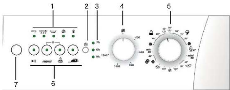 BEKO WMD 26121 T - 1