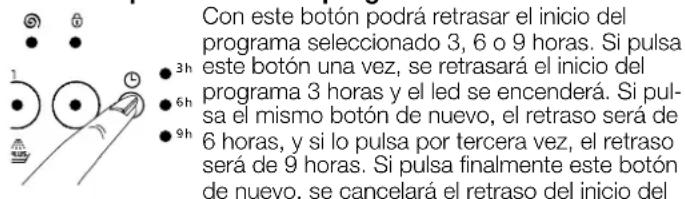 Con este botón podrá retrasar el inicio del programa seleccionado 3, 6 o 9 horas. Si pulsa este botón una vez, se retrasará el inicio del programa 3 horas y el led se encenderá. Si pulsa el mismo botón de nuevo, el retraso será de 6 horas, y si lo pulsa por tercera vez, el retraso será de 9 horas. S…