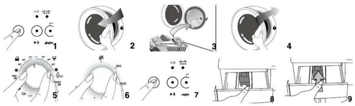 BEKO WMD 26101 T - A program kiválasztása és a gép beindítása - 1