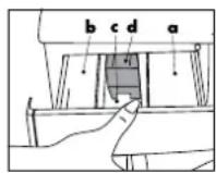 BEKO WMD 26101 T - Skalbimo priemonės ir minkštiklio pasirinkimas - 1
