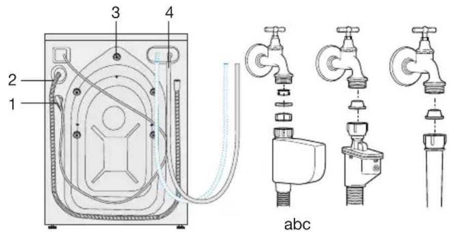 1 2 3 4 abc