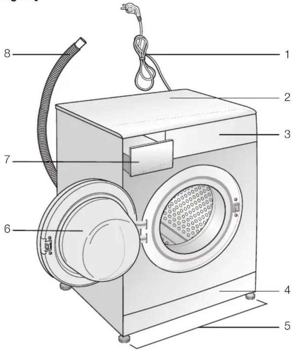 BEKO WMB 61242 PL PTM - Przegląd ogólny - 1