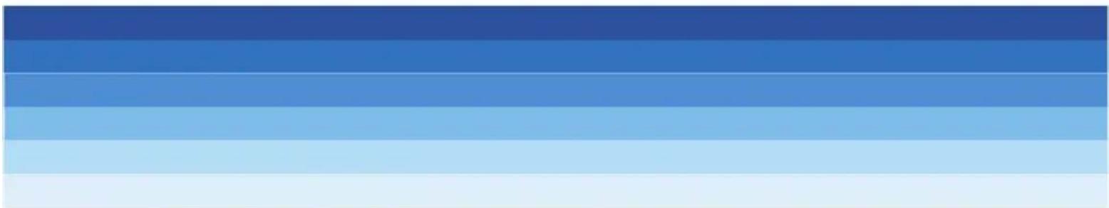 Horizontal gradient bar transitioning from dark blue to light blue, no text or symbols present