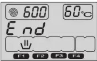 600 End F1 F2 F3 F4 60°C