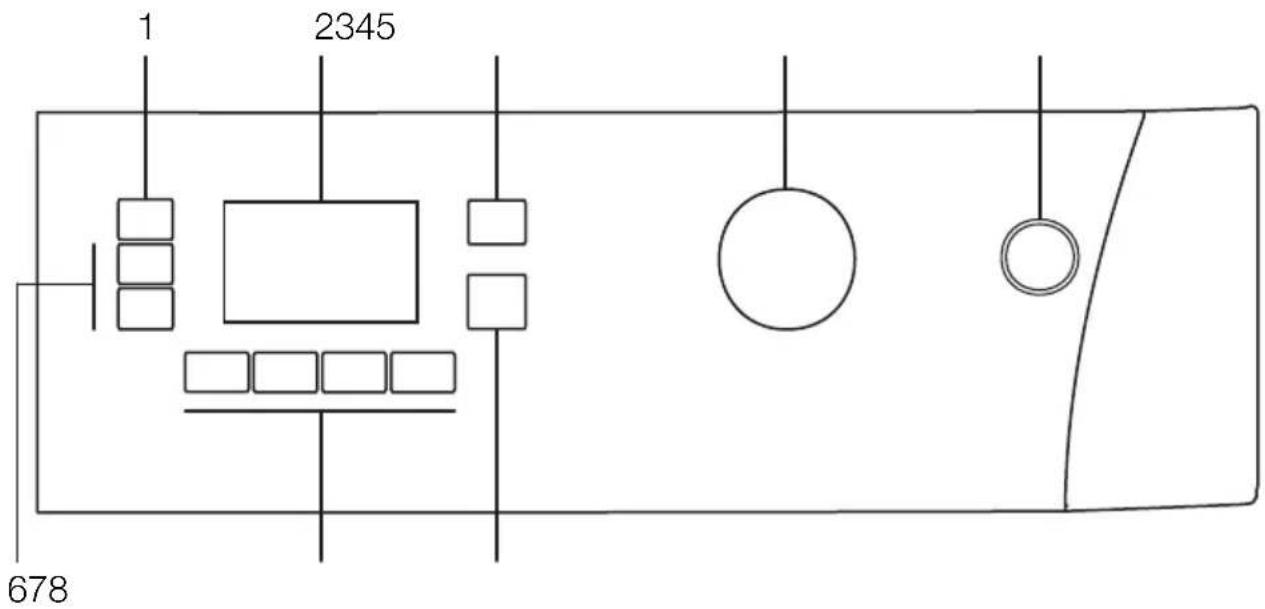 1 2345 678