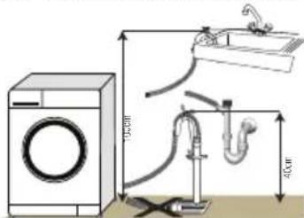 BEKO WTV 6501 BS0S - Conexión al desagüe - 2